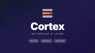 Cortex - The Enterprise AI Layer - Explainer Video