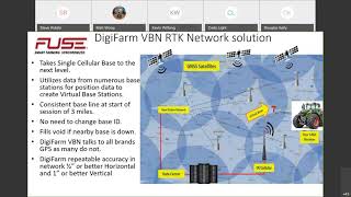 Virtual Fuse Conference Day 9 DigiFarm screenshot 3