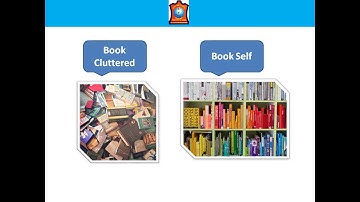 Lesson 4( part 1) Files and Folder