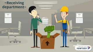 Auditing the purchasing cycle