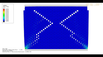 ABAQUS: Micro-model of unreinforced masonry wall under cyclic load