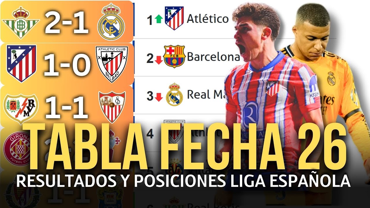 TABLA DE POSICIONES DE LA LIGA ESPAÑOLA Y RESULTADOS HOY 2025 / 2024 ...
