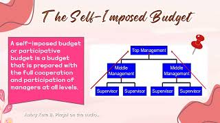 Chapter 8: Master Budgeting