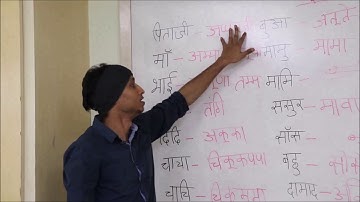 Learn Kannada  through Hindi part 06 l   Indian Kannadiga Learn learn