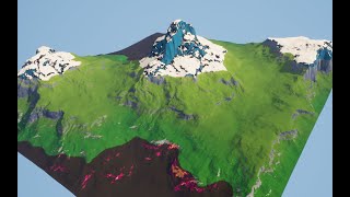 UE5 Landscape Auto Material - Truly Merging the Height and Slope Masks within Functions
