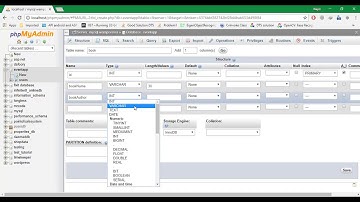 Create Table and Insert Data : How to connect Android with Mysql Part # 8 in Urdu