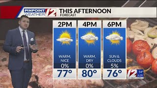 WPRI 12 Weather Forecast 6/2/24: Nice Stretch of Weather Continues