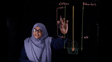 O/L | Temperature scales | Celsius | Fahrenheit | Kelvin