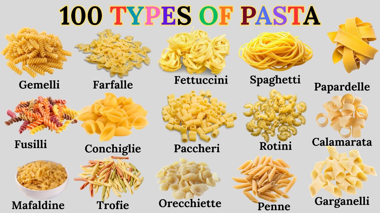 Do You Know These 100 Pasta Shapes? 🍝 Visual English Dictionary | Types of Pasta Names with Pictures