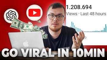 I Found The EASIEST Way To Make Your Faceless Channel Go VIRAL