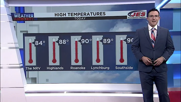 Friday Morning Video Forecast 8/6/21