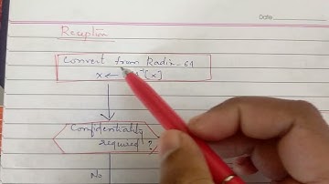 CS409(Mod5_3) : Transmission and Reception of PGP message