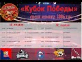 Ежегодный турнир "КУБОК ПОБЕДЫ" среди команд 2005-2006 г.р. СК "КУРГАНОВО" 04-05.05.2021г.