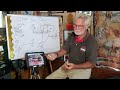 clean fuel delivery to your carb. or TBI
