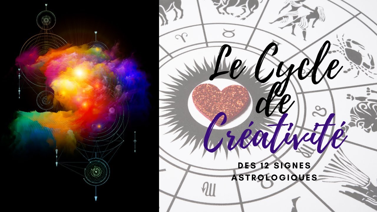 Signe Cycle PART 1 - Le Cycle de la Créativité avec les 12 Signes du Zodiac ...
