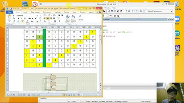 SIMULASI VHDL DECODER DAN ENCODER MENGGUNAKAN MODELSIM