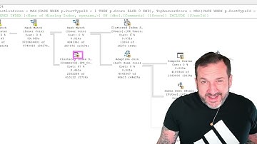 Performance Tuning Batch Mode HTDELETE and HTBUILD Waits In SQL Server