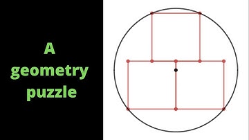 Three Unit Squares Are Inscribed in A Circle with Radius r