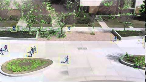 Tracking with RRANSAC: Courtyard View -- Measurements