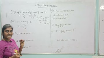 AIR CONDITIONING | STUDENT ACCELERATED LEARNING IN GATEZONE