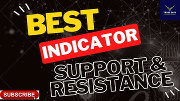 Easiest #stockmarket Strategy | Automatic Support Resistance with #pivotpoints || #banknifty #nifty