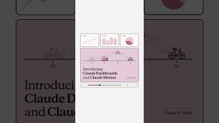 Introducing Claude Dashboards and Claude Motion