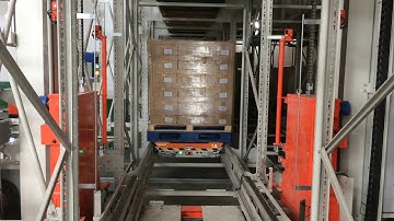 Pallet shuttle + Stacker Crane