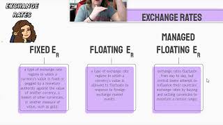 Different Types of Exchange Rates