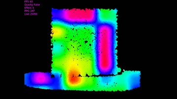 Particle Effects in Allegro 5