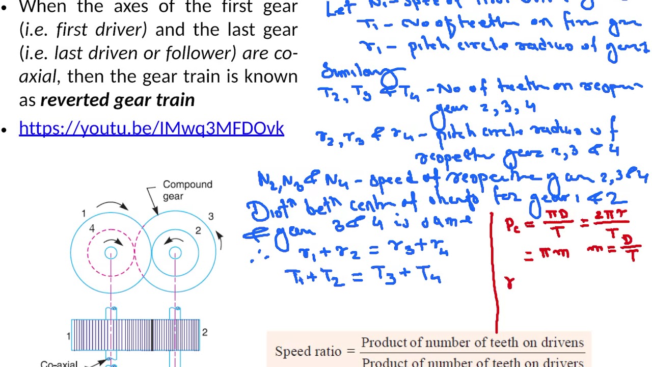 14 Lecture on reverted gear train YouTube