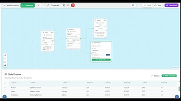 OptiMeriadin- MeridiFlow Data Transformation