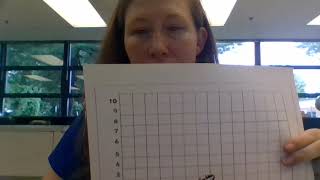 Analyzing Field Notes and Creating a Rough Draft Map