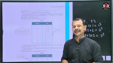 Class 8 Math | Chapter 6 | Introduction | Cubes And Cube Roots | NCERT | The Unlock Math