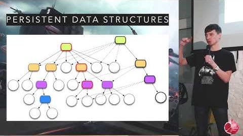 Артем Филатов. Intro в Clojure: что, как и зачем?