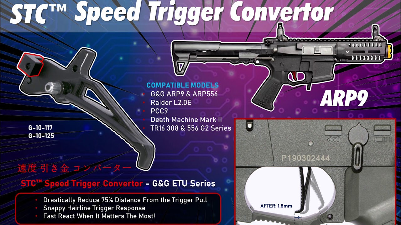 AirtechStudios G&G ARP9 & all CM16 & TR16 ETU Series/【STC】Speed