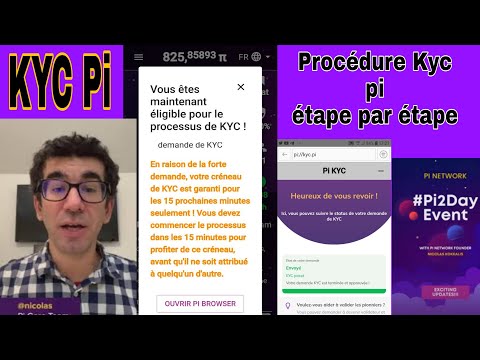 Comprendre le processus KYC de Fr-vegasino