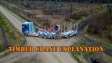 How to Operate a Loglift Timber Crane While Loading Seasoned Spruce