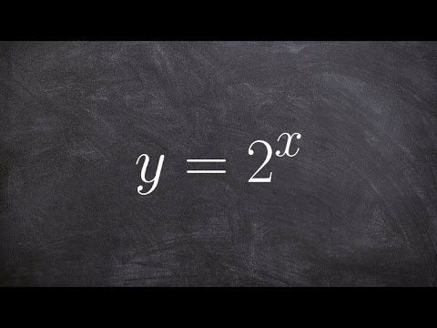 Graph an exponential function with base 2 using a table