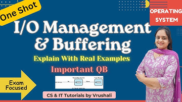 OS 30 :  I/O Management + Buffering with Easy Examples! ONE SHOT