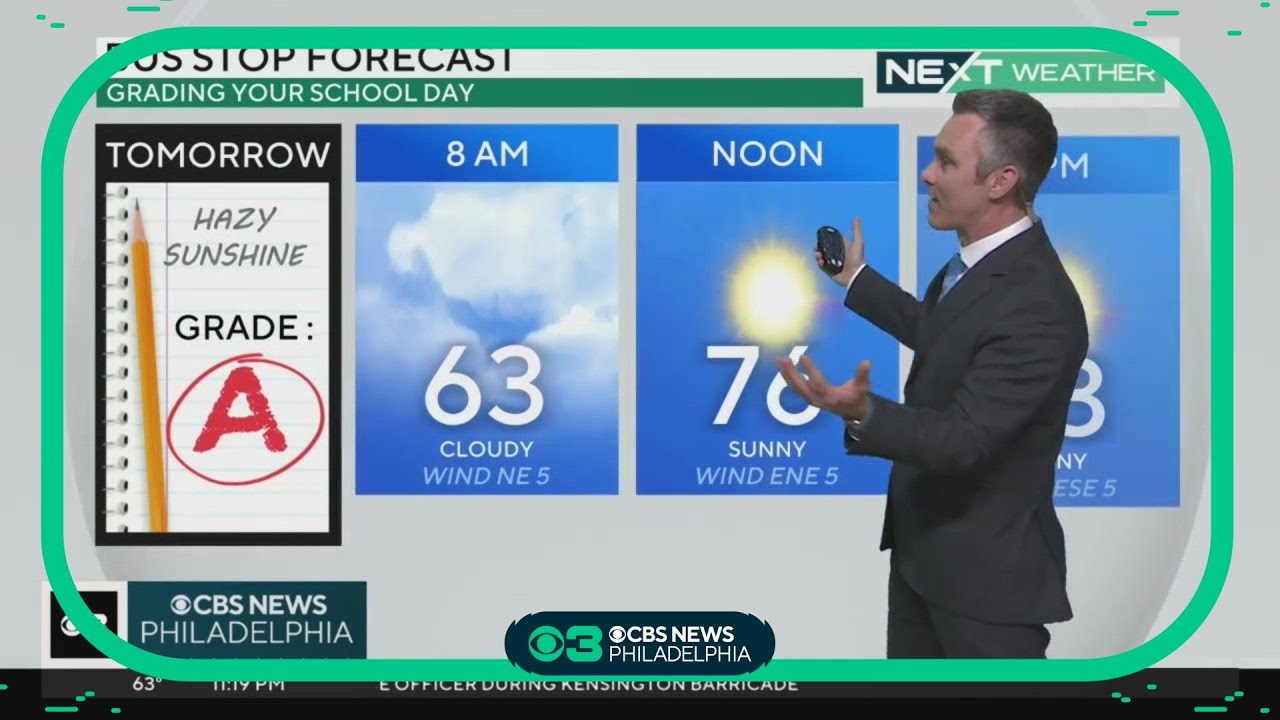 NEXT Weather: Tracking rain this weekend - YouTube