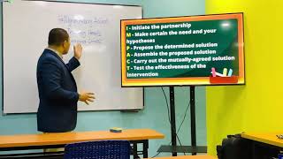 #MyronAkongAdvice: I.M.P.A.C.T - My 6-Step Process in Really Addressing Employee Performance Gaps