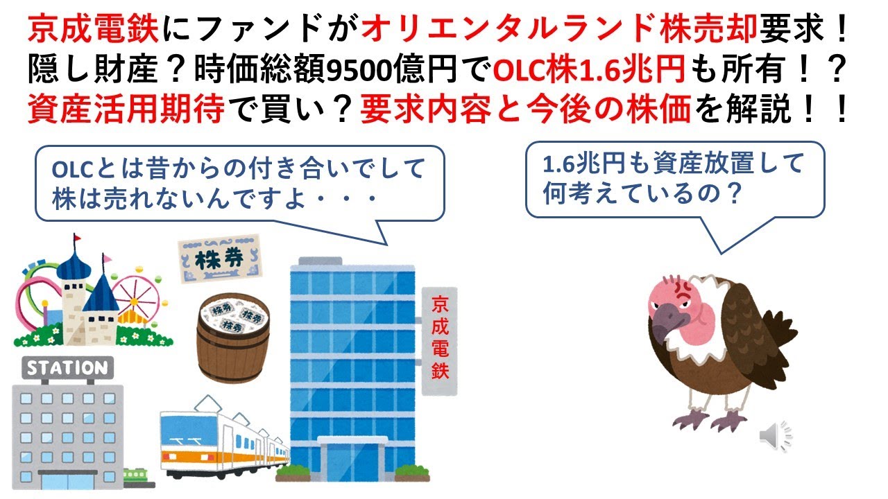 京成 オリエンタルランド