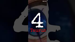 7 most dangerous signs #gacha #gachagame #gachagamer