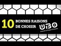 Les 10 bonnes raisons de choisir lubo