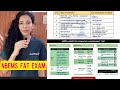 Nbems fat exam everything you need to know dnb fat exam dnbexam fat doctor drnamnehra