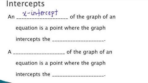 Graphing Using Intercepts