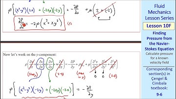 Fluid Mechanics Lesson 10F: Finding Pressure from the Navier-Stokes Equation