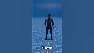 If You Shrink 1 cm Every Second 😱🪄