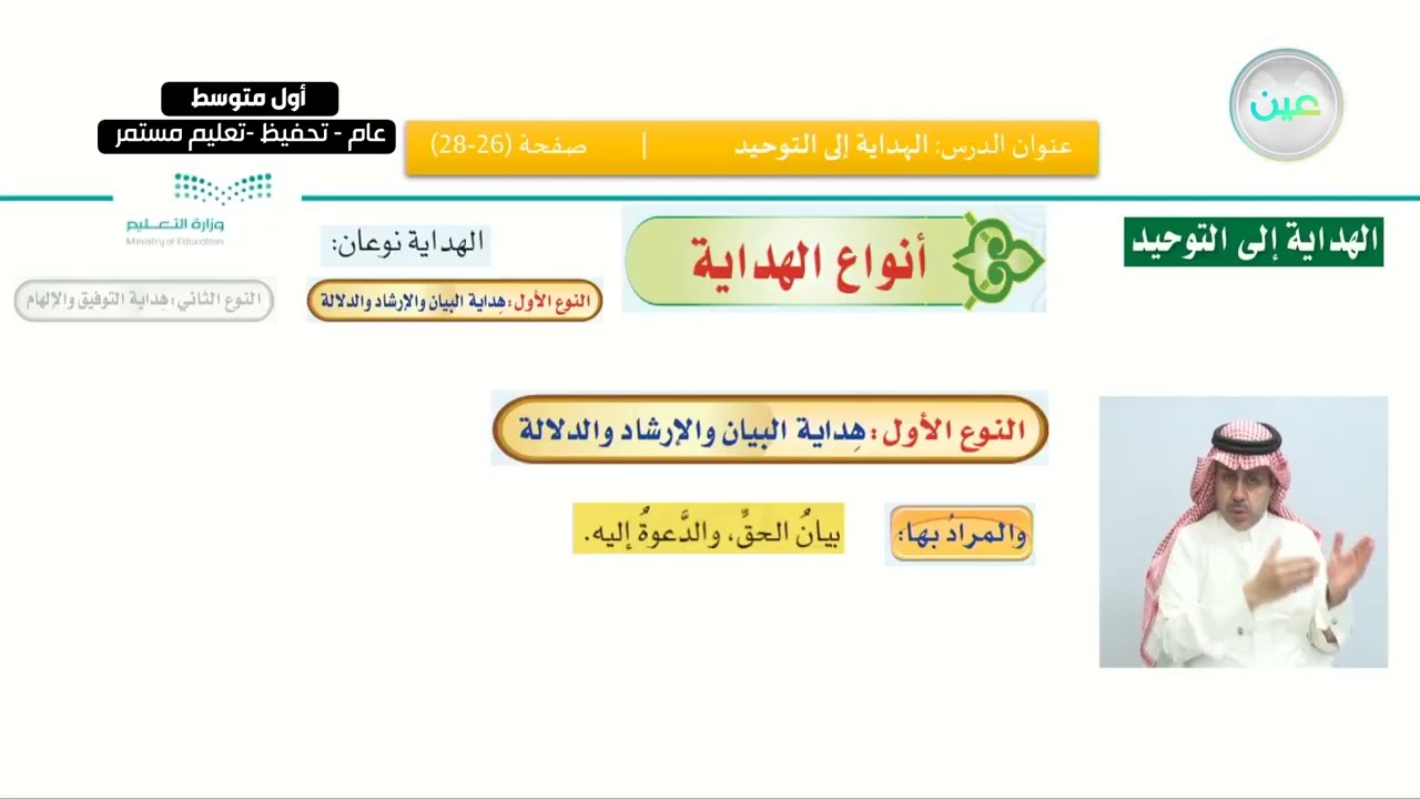التوحيد: الدرس السادس: الهداية إلى التوحيد - القرآن الكريم والدراسات الإسلامية - أول متوسط