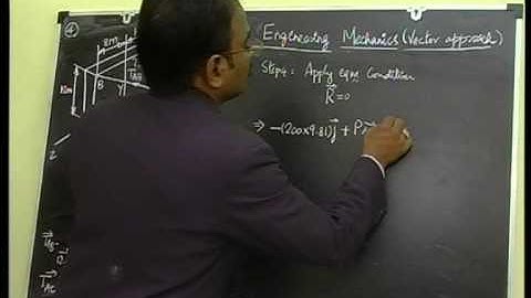 Engg Mechanics made easy by Prof.Dr.R.Edison :statics-vector approach Prob4- part 2 of 3